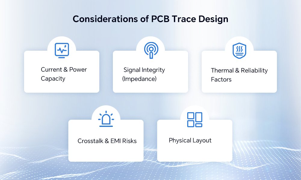 considerations before designing PCB trace
