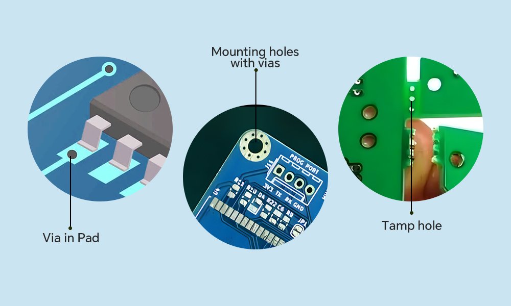 3 special PCB holes