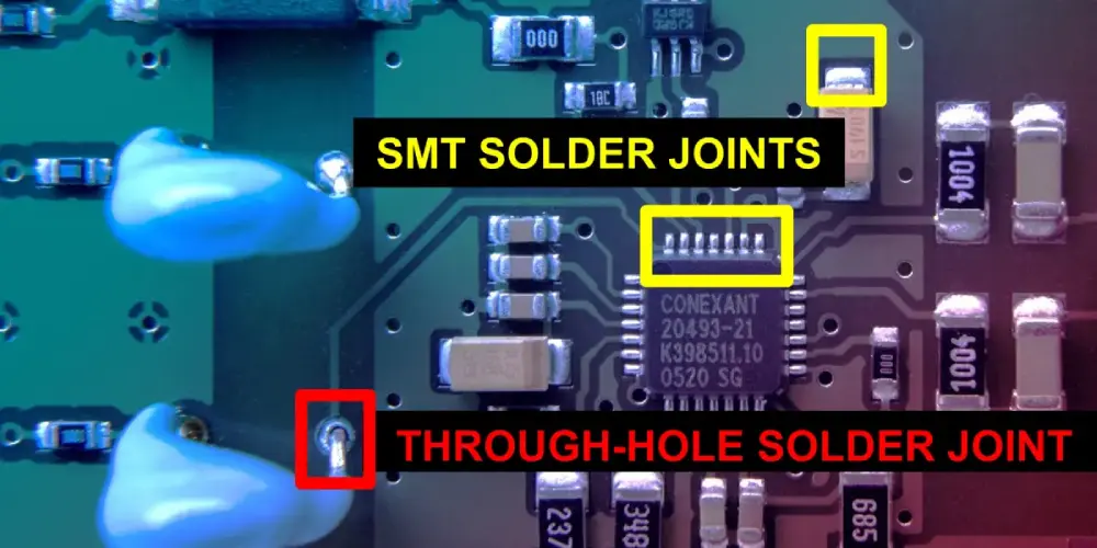 SMT vs. THT_Solder Joint