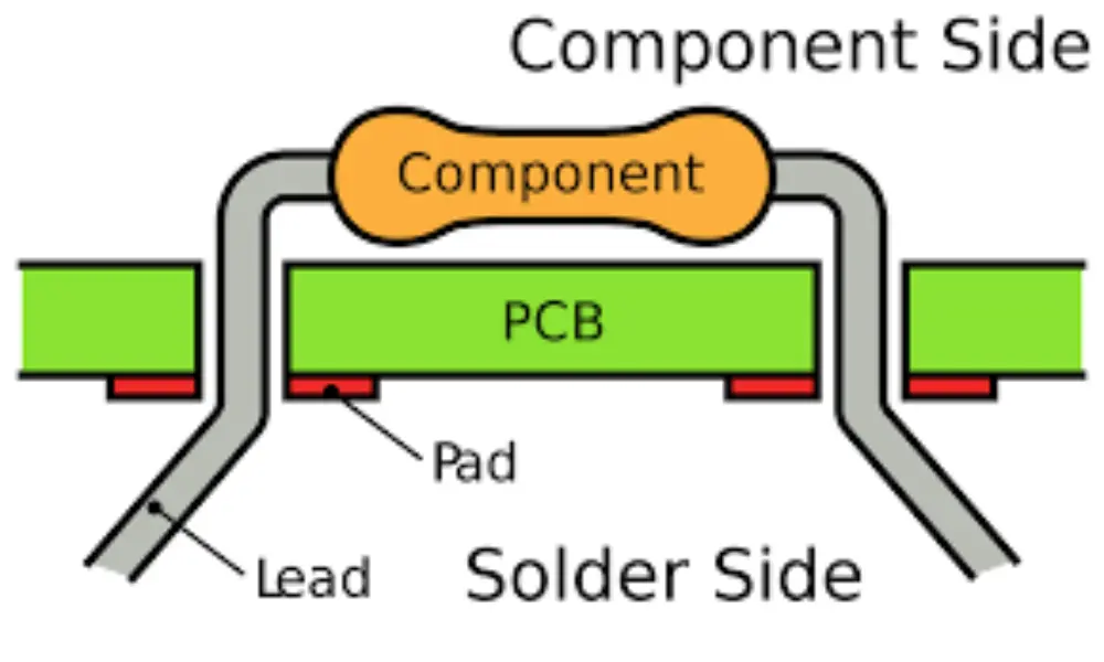 THT_Robust Mechanical Bonds