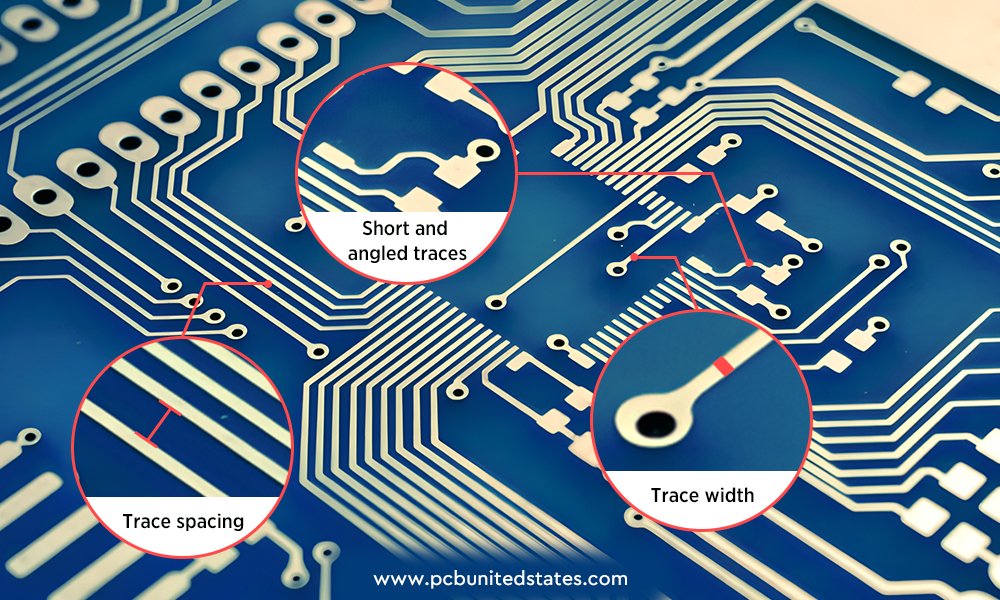 PCB trace width and trace spacing
