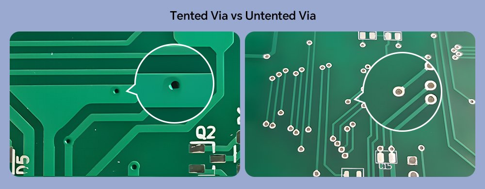 Tented Via vs Untented Via