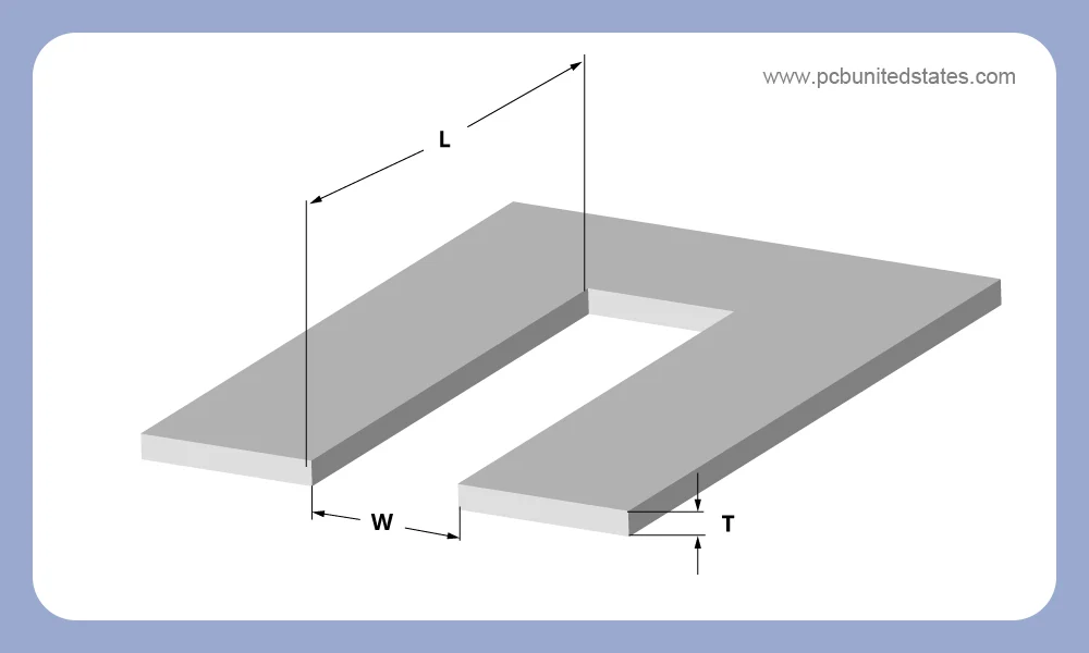PCB stencil-Aperture Size and Shape